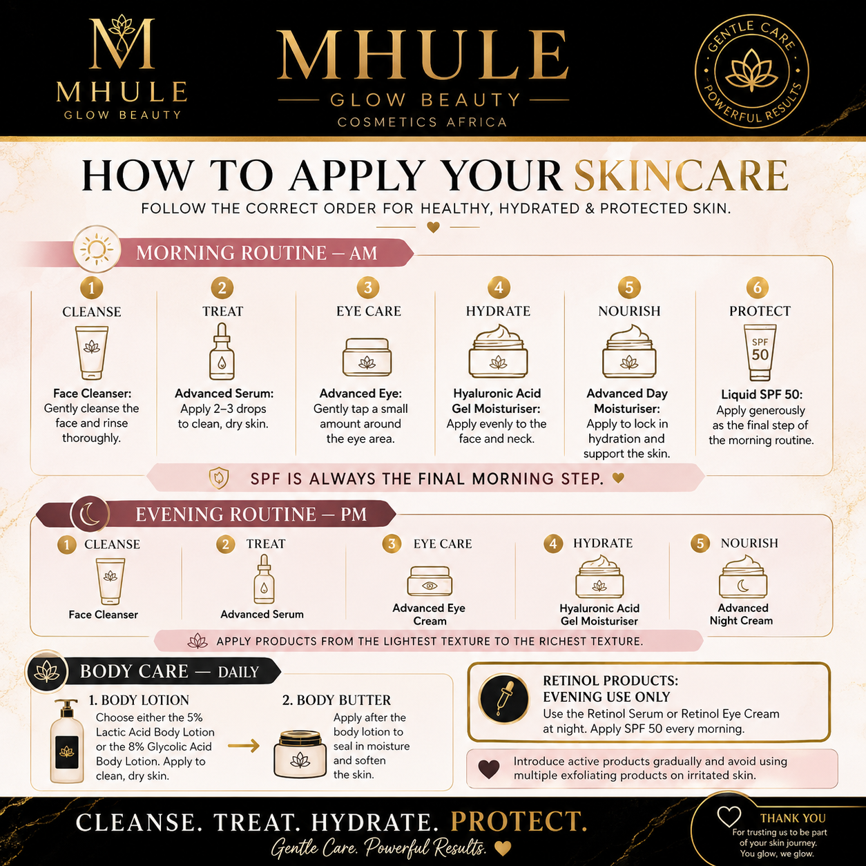 How to Apply Your Skincare