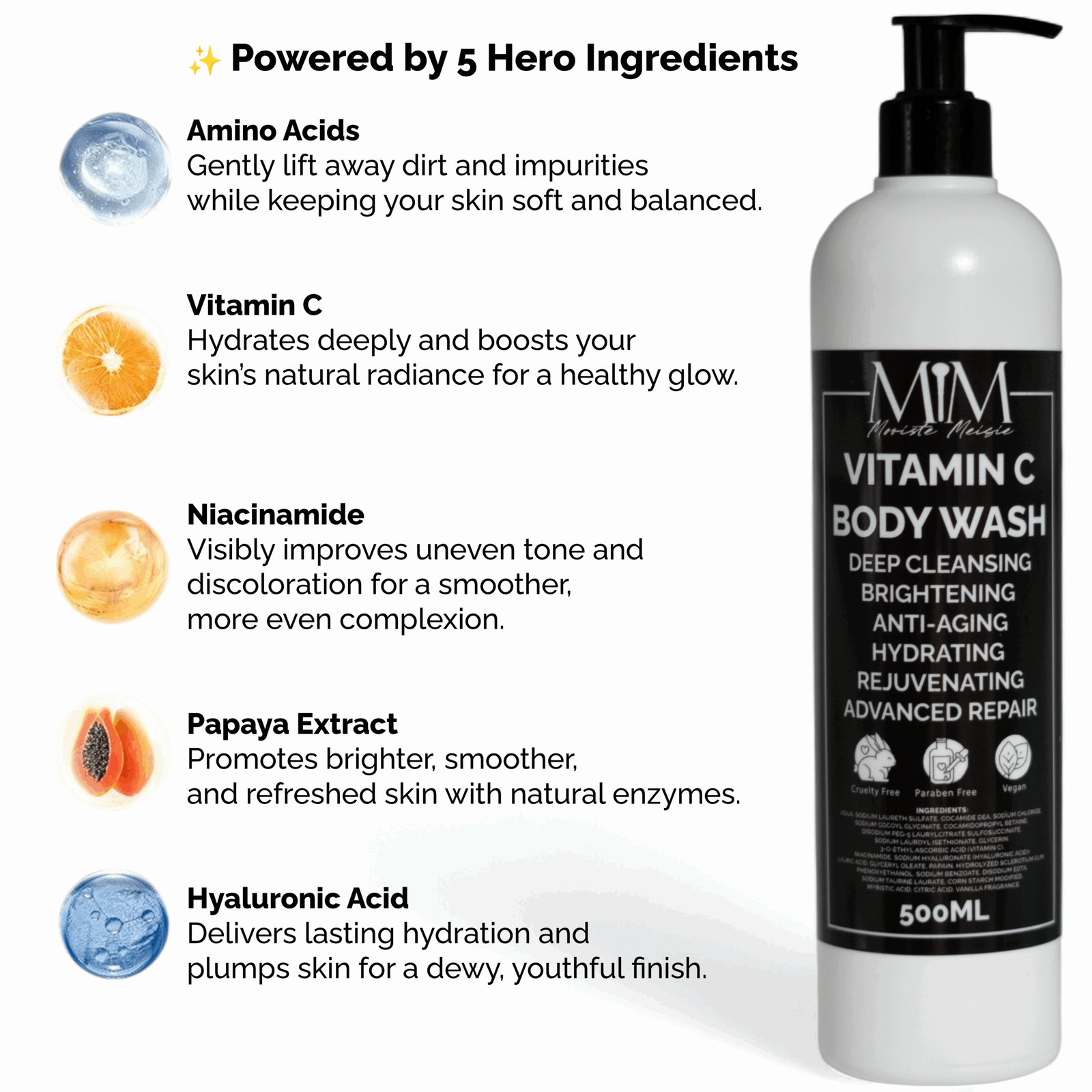 Body Wash