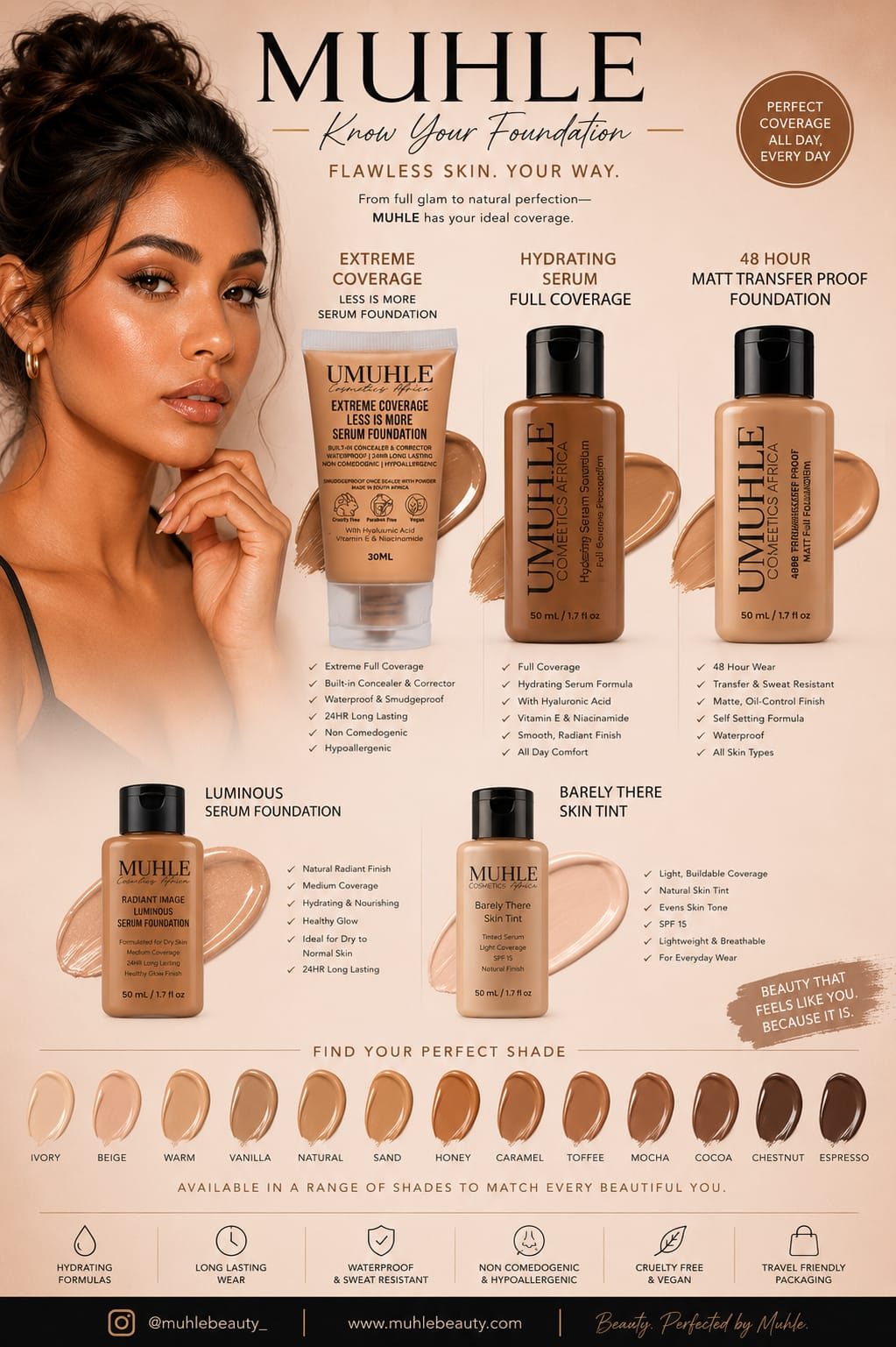 Professional Beauty Therapy